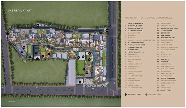 Vyom Sigma Avinea Master Plan